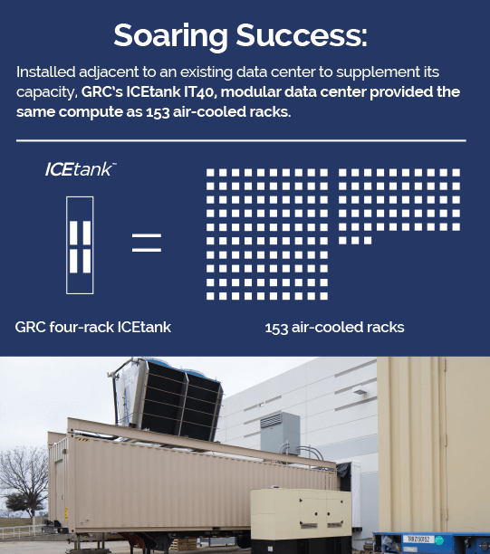 GRC Immersion Cooling USAF Floor Space Savings Comparison GRC Immersion Cooling USAF Floor Space Savings Comparison
