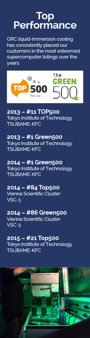 Top Performance Graphic GRC Clients Consistently Place in the Top500 & GREEN500 Supercomputing Listings