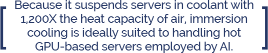 1200 X Quote GRC's ElectroSafe is a dielectric coolant with 1,200 times the heat capacity of air and is ideally suited for use in artificial intelligence data centers.