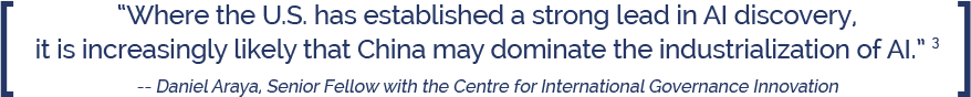 Daniel Araya Quote Daniel Araya Artificial Intelligence Quote: Where the U.S. has established a strong lead in AI discovery, it is increasingly likely that China may dominate its industrialization."
