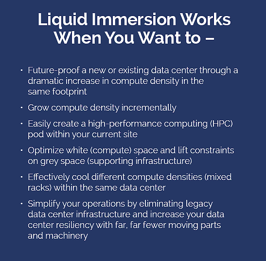 GRC Liquid Immersion Cooling Works When You Want it To