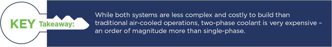 GRC Cold Wars Part 2 Key Takeaways - 1 Two-Phase Versus Single-Phase Immersion Cooling Key Takeaway: Both Systems are Less Complex & Costly to build. Two-Phase Coolant in Very Expense Compares to ElectroSafe