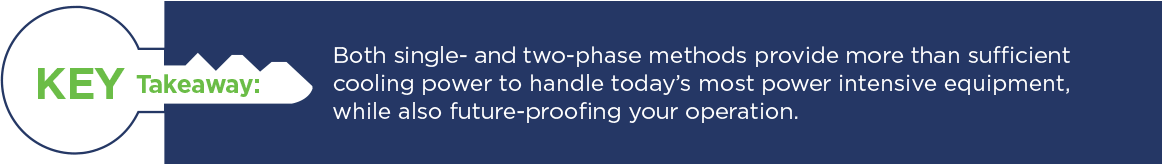 GRC Cold Wars Part 2 Key Takeaways - 3 Two-Phase Versus Single-Phase Immersion Cooling Key Takeaway: Both Methods Provide Cooling Power that is More than Sufficient for Today's Most Power Intensive Equipment