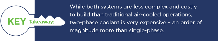 Mobile Key 1 Key Takeaway: Two-phase coolant is very expensive - an order of magnitude than single-phase.