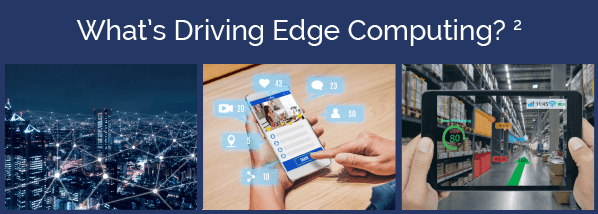 GRC What's Driving Edge Computing GRC What's Driving Edge Computing