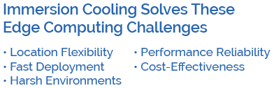 Immersion Cooling Solves Infographic