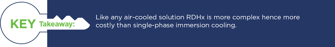 GRC RDHX versus Single Phase Immersion Cooling Key Takeaway 1 Key Takeaway: Like any air-cooled solution RDHx is more complex hence more costly than single-phase immersion cooling.