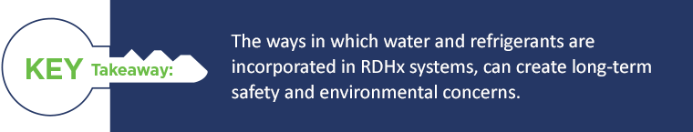 GRC RDHX versus Single Phase Immersion Cooling Key Takeaway 4 - Mobile Key Takeaway: Water & refrigerant associated with RDHx can create long-term safety and environmental concerns
