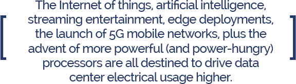 Callout - Data Center Electrical Use is Being Drive Higher