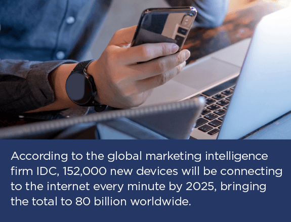 Technology Has Made Much Air Travel Unnecessary-2