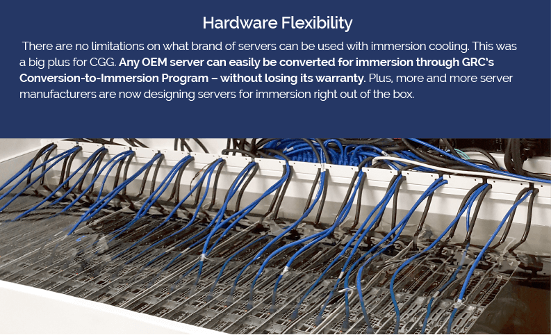 Hardware Flexibility Image