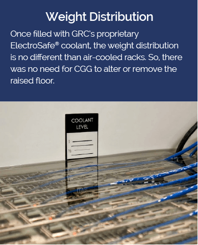 Weight Distribution Image