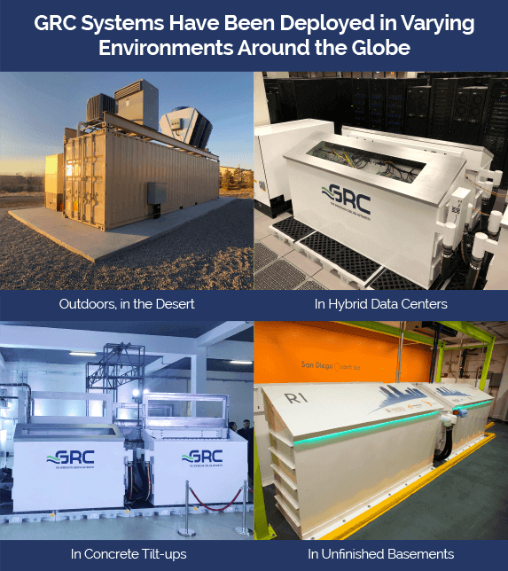 GRC IoD Blog Deployed GRC Systems Data Center Capacity Planning — Deploy in Varying Environments