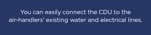 Connect the CDU to Existing Water & Electrical Lines Call Out Connect the CDU to Existing Water & Electrical Lines Call
