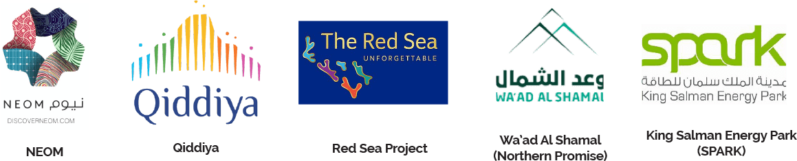 GRC Al-Mejaria Tech Cities Image